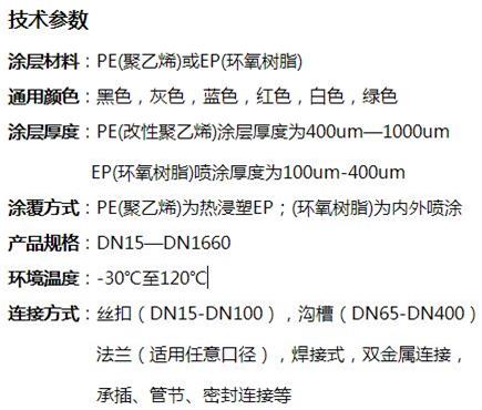 呼和浩特消防涂塑钢管现货技术参数